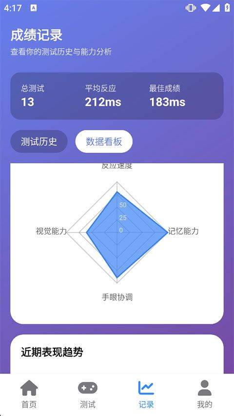 HumanBenchmark手机版 v1.0.5安卓版