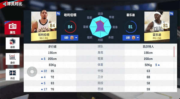 NBA巅峰对决手游官方正版 v1.13.0安卓版