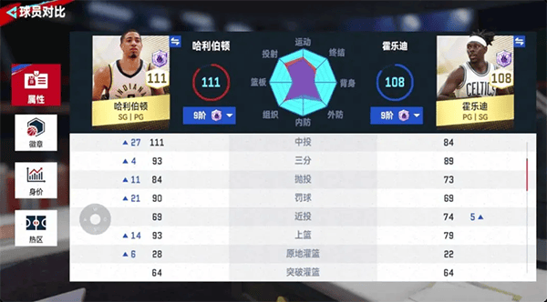 NBA巅峰对决手游官方正版 v1.13.0安卓版