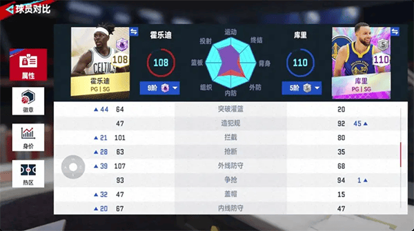 NBA巅峰对决手游官方正版 v1.13.0安卓版