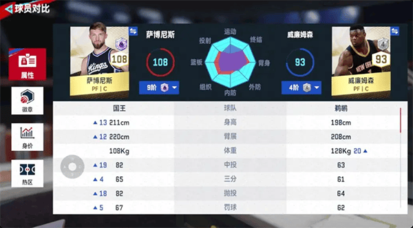 NBA巅峰对决手游官方正版 v1.13.0安卓版