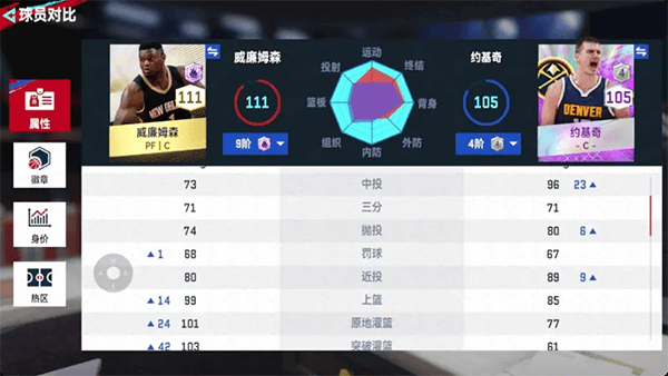 NBA巅峰对决手游官方正版 v1.13.0安卓版