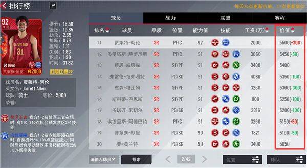 球员工资和工资帽体系截图3
