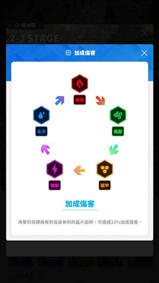 nikke胜利女神手游最新版 v145.10.4安卓版