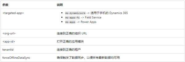 Power Apps官方版 v3.26051.12安卓版