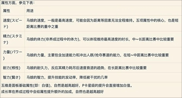 闪耀优俊少女哔哩哔哩版本 v2.0.2安卓版