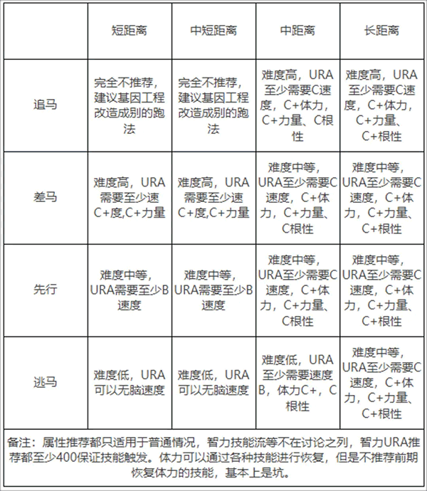 闪耀优俊少女哔哩哔哩版本 v2.0.2安卓版