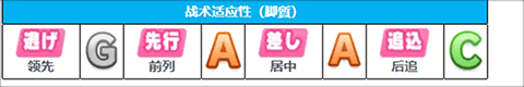 闪耀优俊少女哔哩哔哩版本 v2.0.2安卓版