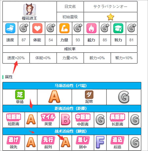闪耀优俊少女哔哩哔哩版本 v2.0.2安卓版