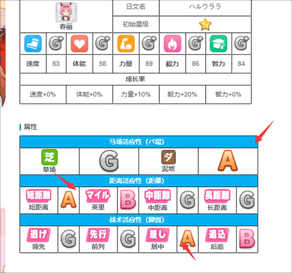 闪耀优俊少女哔哩哔哩版本 v2.0.2安卓版