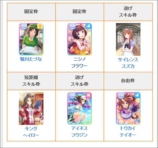 闪耀优俊少女哔哩哔哩版本 v2.0.2安卓版
