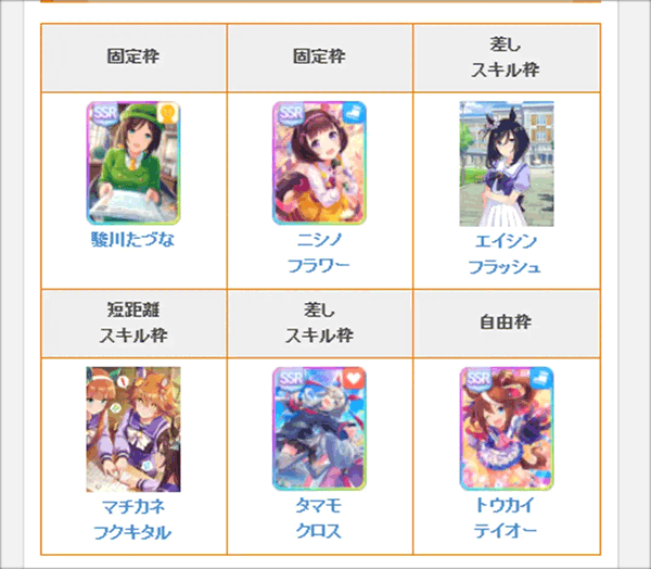 闪耀优俊少女哔哩哔哩版本 v2.0.2安卓版