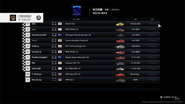 飙速车神最新版手机版(petrolhead) v7.5.0安卓版