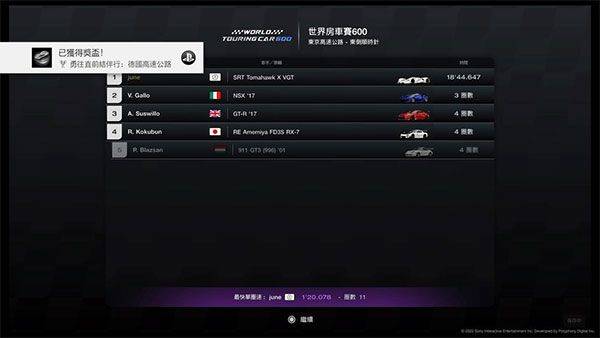 飙速车神最新版手机版(petrolhead) v7.5.0安卓版
