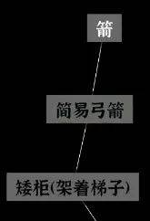 文字密室逃脱 v1.6安卓版