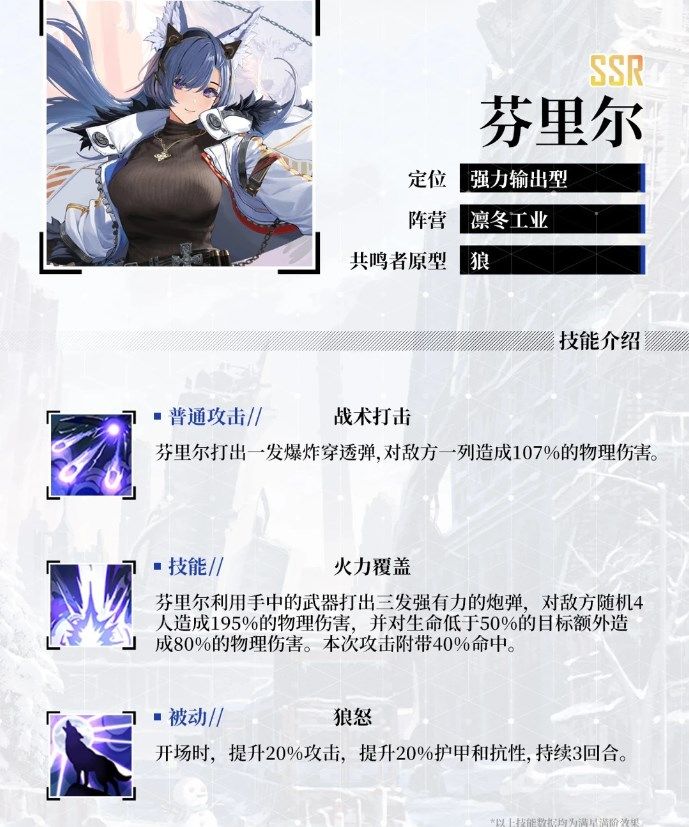 绯色回响手游官方版 v4.11.0安卓版