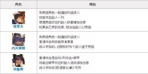 绯色回响手游官方版 v4.11.0安卓版