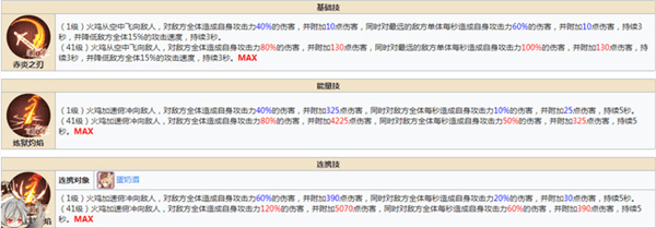 食之契约修改器gg版下载 v3.64.1 安卓版 新手四选一选哪个截图3