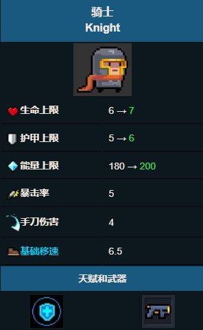 元气骑士池鸳最新版 v8.6.0.105安卓版
