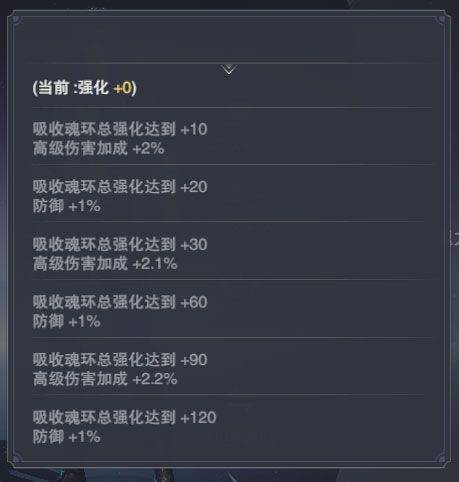 斗罗大陆魂师对决百度渠道版下载 v2.42.3 安卓版 魂环系统介绍截图3