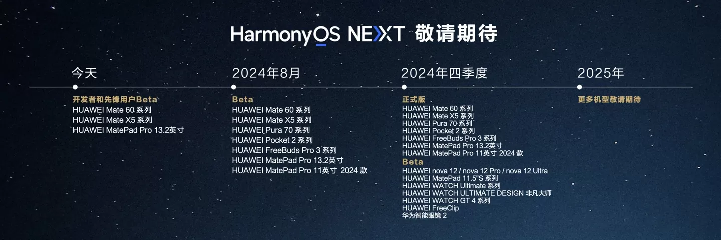 微信鸿蒙原生版app最新下载 v8.0.79 最新版 微信鸿蒙原生版app上线3