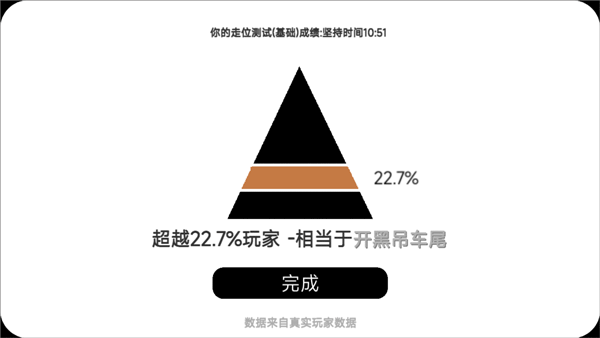 我的游戏天赋 v1.1.1安卓版