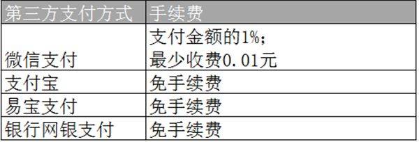 7881游戏交易平台app v2.12.26安卓版