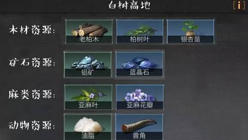 明日之后破解版免登录免验证最新版下载 v5.0.744 安卓版 新手攻略截图4