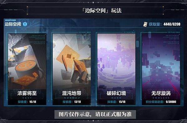 崩坏三修改版无CD无限SP下载 v9.1.0 安卓版 边际空间攻略1