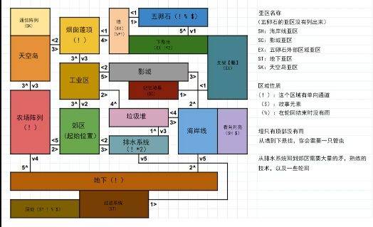 雨世界手机版 v1.4安卓版