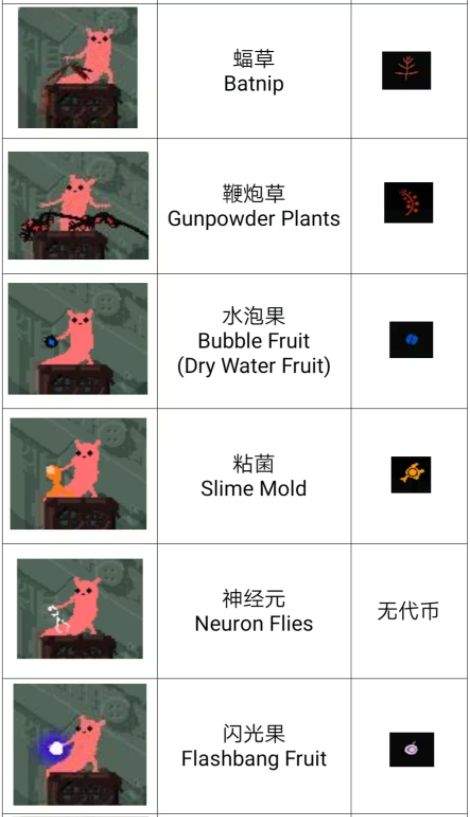 雨世界手机版 v1.4安卓版