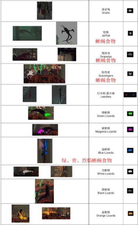 雨世界手机版 v1.4安卓版