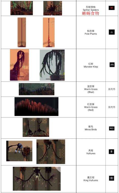 雨世界手机版 v1.4安卓版
