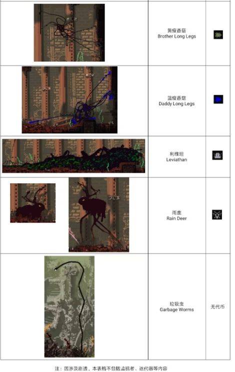 雨世界手机版 v1.4安卓版
