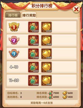 少年悟空传手游原版 v1.8.5安卓版